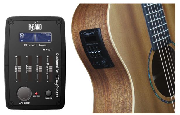 Review các mẫu đàn Guitar tích hợp EQ