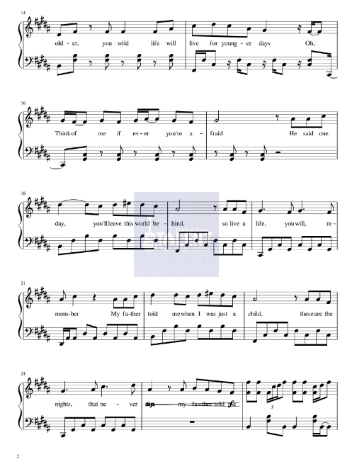 Tải FREE The Nights sheet nhạc Piano PDF