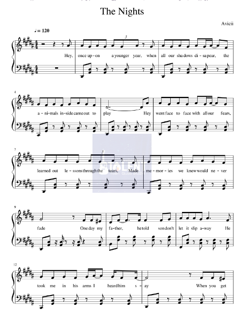 Tải FREE The Nights sheet nhạc Piano PDF