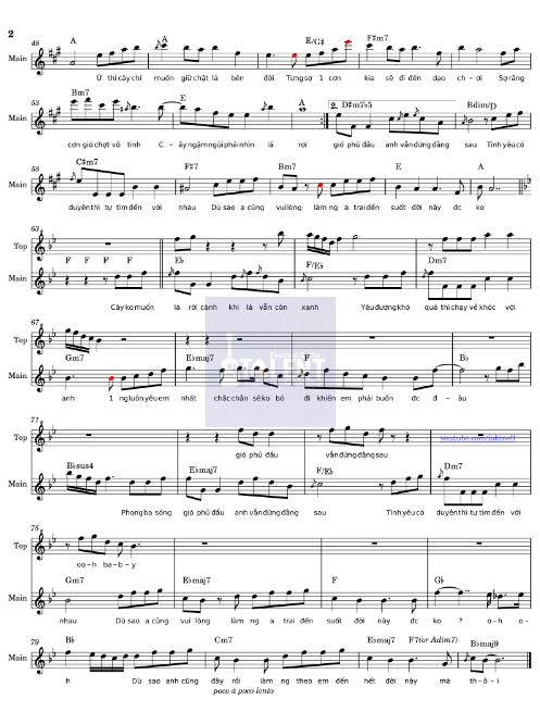 Tải FREE sheet nhạc PDF Yêu Đương Khó Quá Thì Chạy Về Khóc Với Anh - Erik