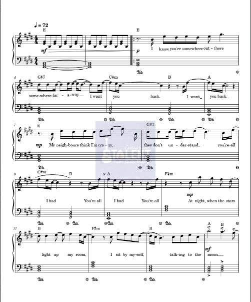 Tải FREE Talking To The Moon sheet nhạc Piano PDF